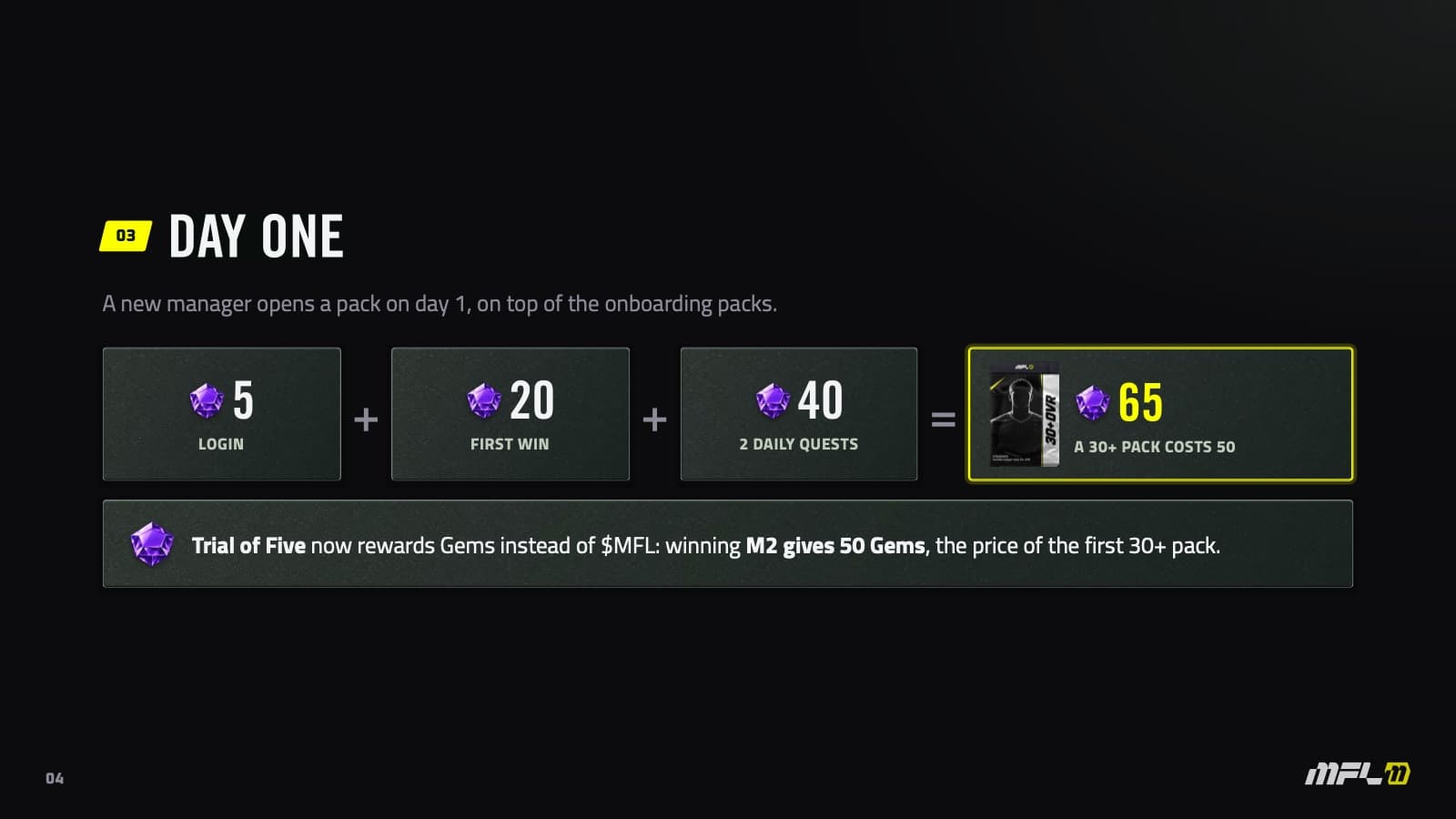 Day one in Gems: login, first win and two daily quests add up to more than a 30+ pack