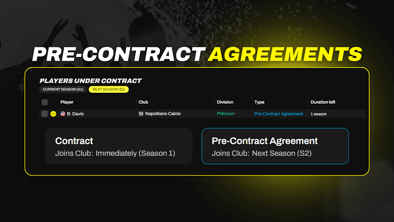 Introducing Pre-Contract Agreements: A New Way to Plan Ahead