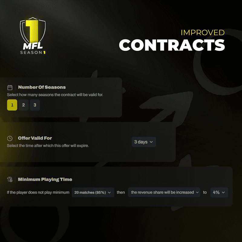 Improved Contracts & Clauses are Coming for MFL Season 1