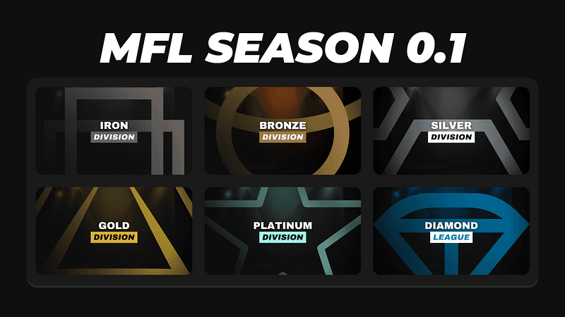 Announcing MFL Alpha Season 0.1: The First-Ever League Season!