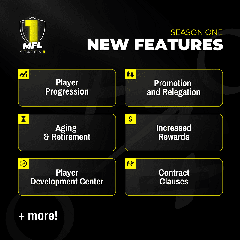 Announcing MFL Season 1 — A New Era Begins!