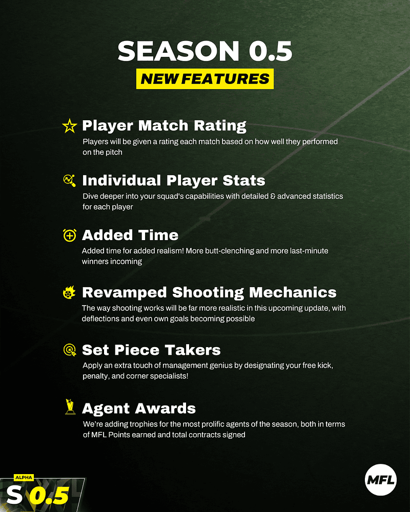 Alpha Season 0.5 is upon us! Here’s what new ✨